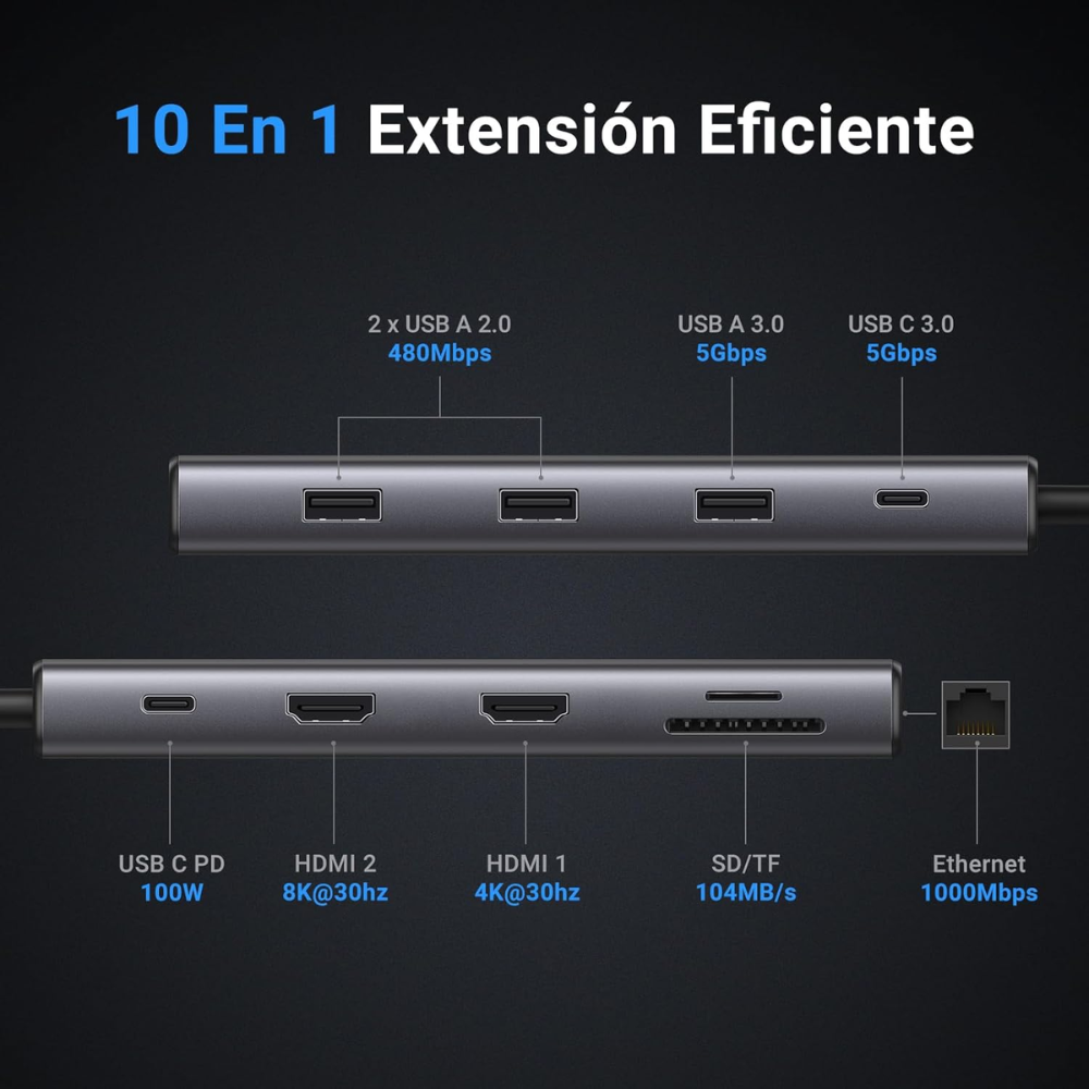 Docking Station UGREEN Revodok Pro210 USB-C 10 en 1 HDMI @4K @8K/USB 2.0/USB3.0/USB-C/PD/SD/TF (15534)