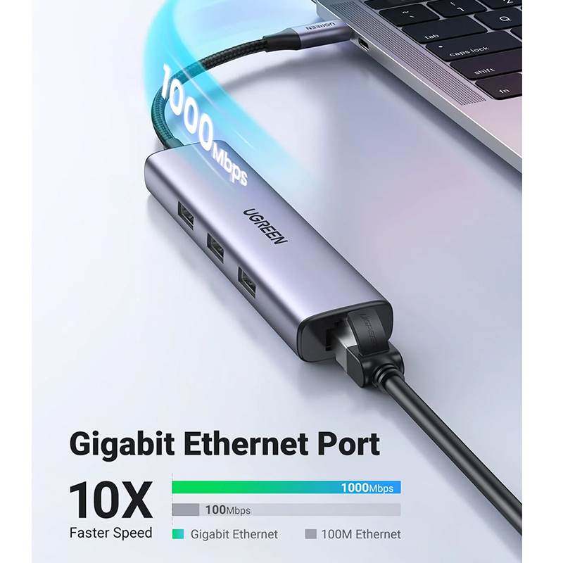 Adaptador Hub USB-C a RJ45/USB UGREEN CM475 (60600)