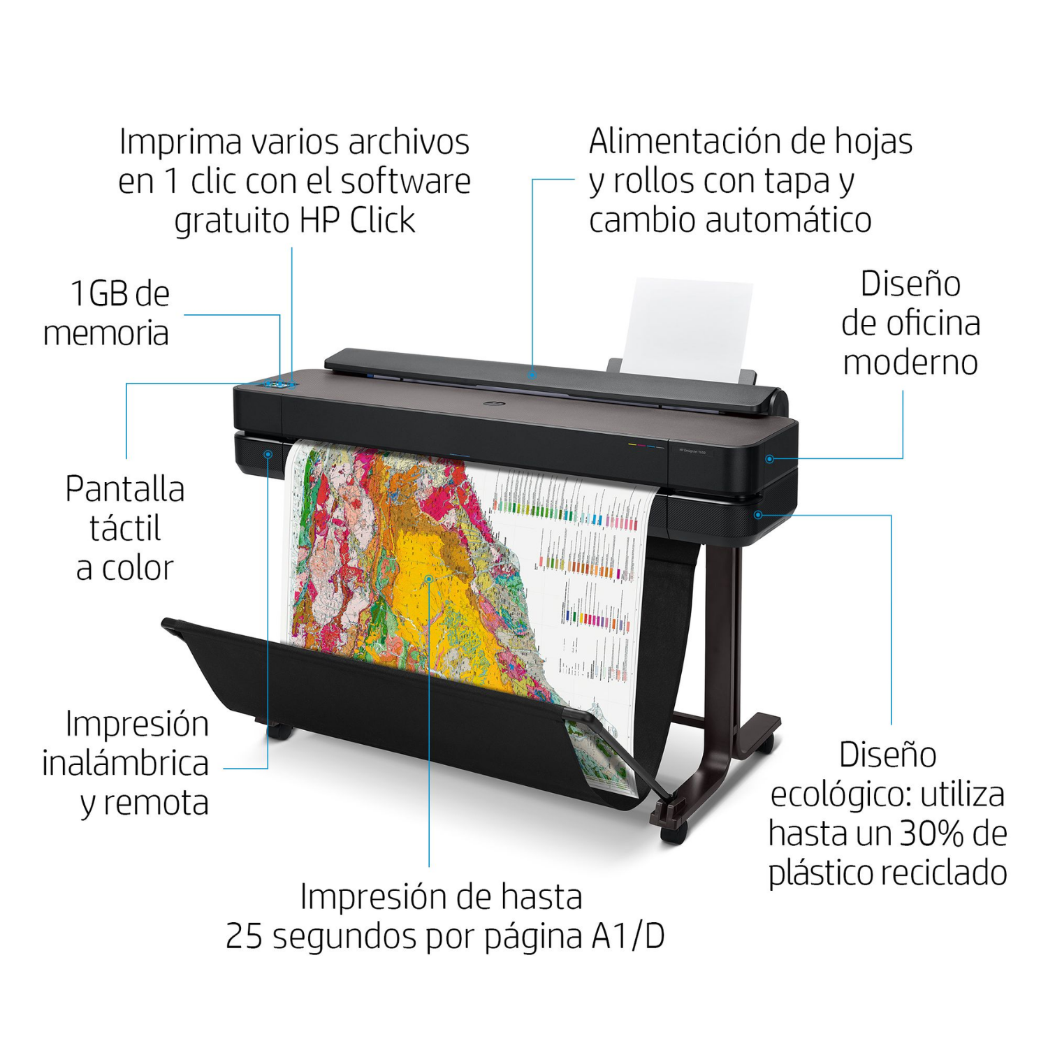 Impresora Plotter de gran formato HP DesignJet T650 de 36" (5HB10D)