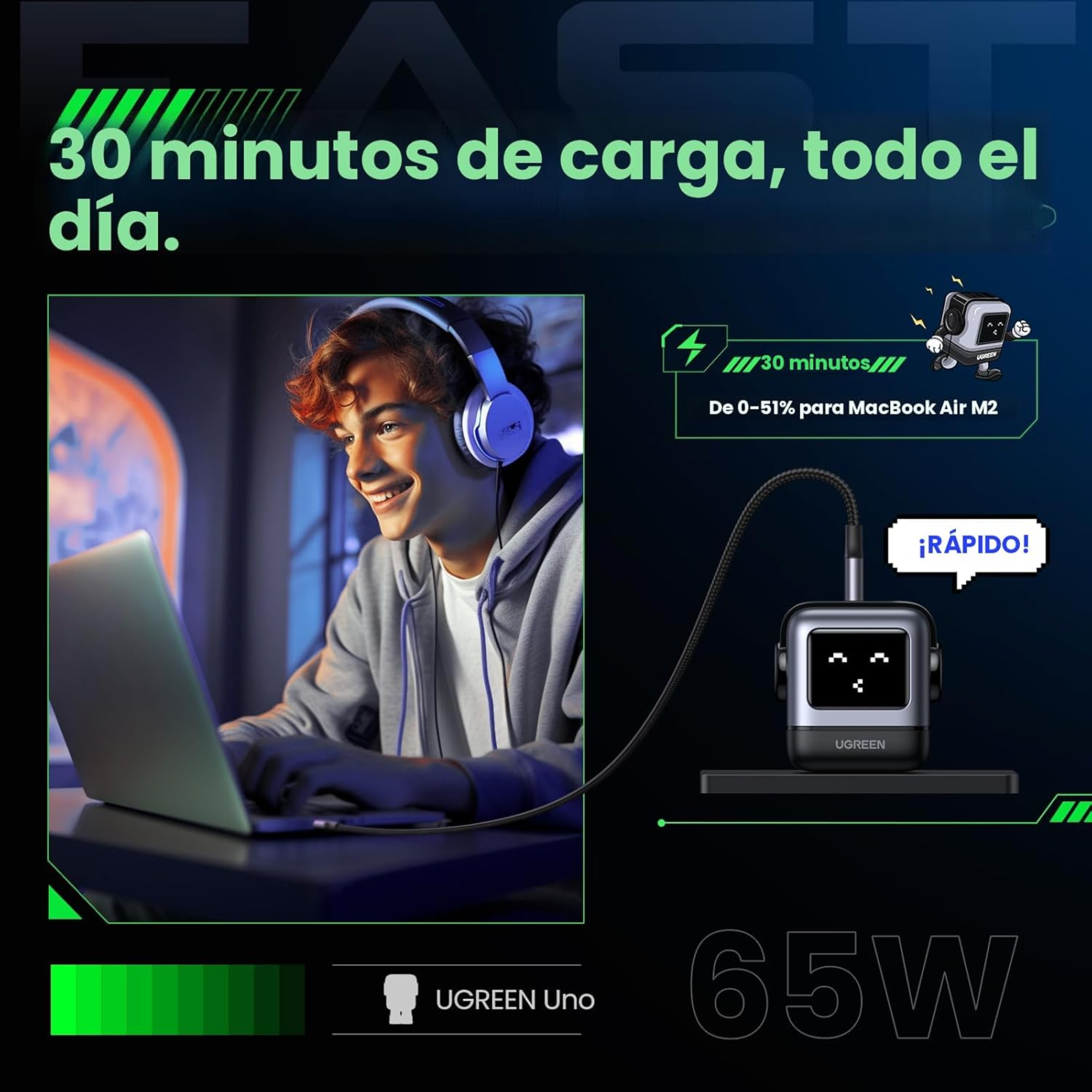 Cargador USB-C UGREEN Robot GaN 65W Carga Rápida con Pantalla Led Negro (15570)
