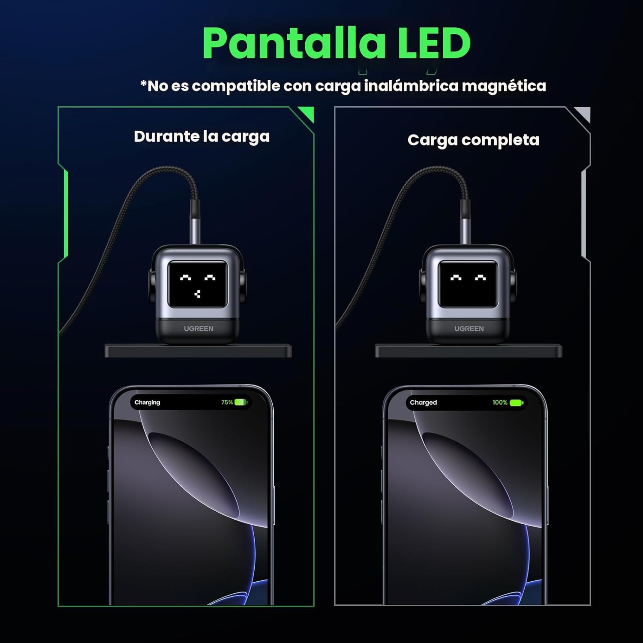 Cargador USB-C UGREEN Robot GaN 65W Carga Rápida con Pantalla Led Negro (15570)