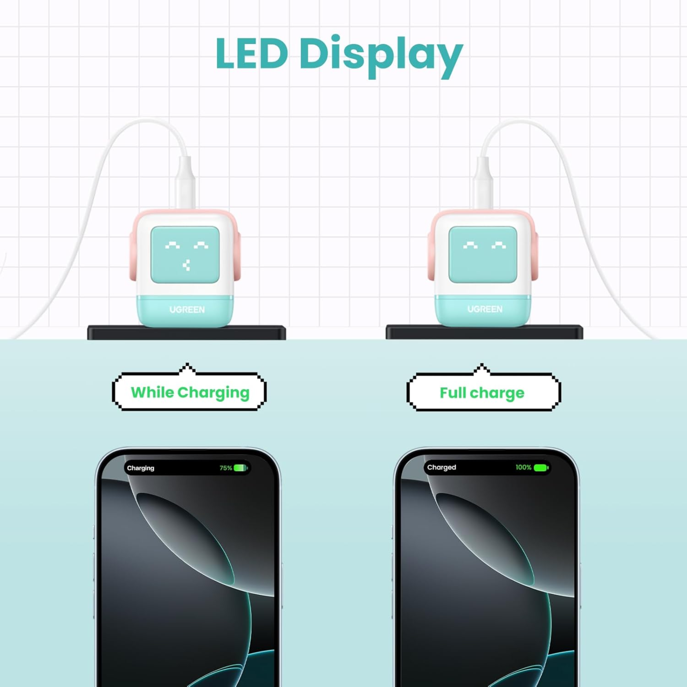 Cargador USB-C UGREEN Robot GaN 30W Carga Rápida con Pantalla Led Pink Blue (45089)