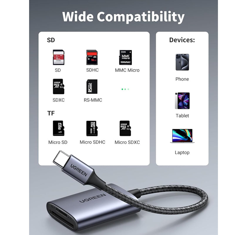 Lector de tarjetas Ugreen de USB-C a SD/TF (80888)