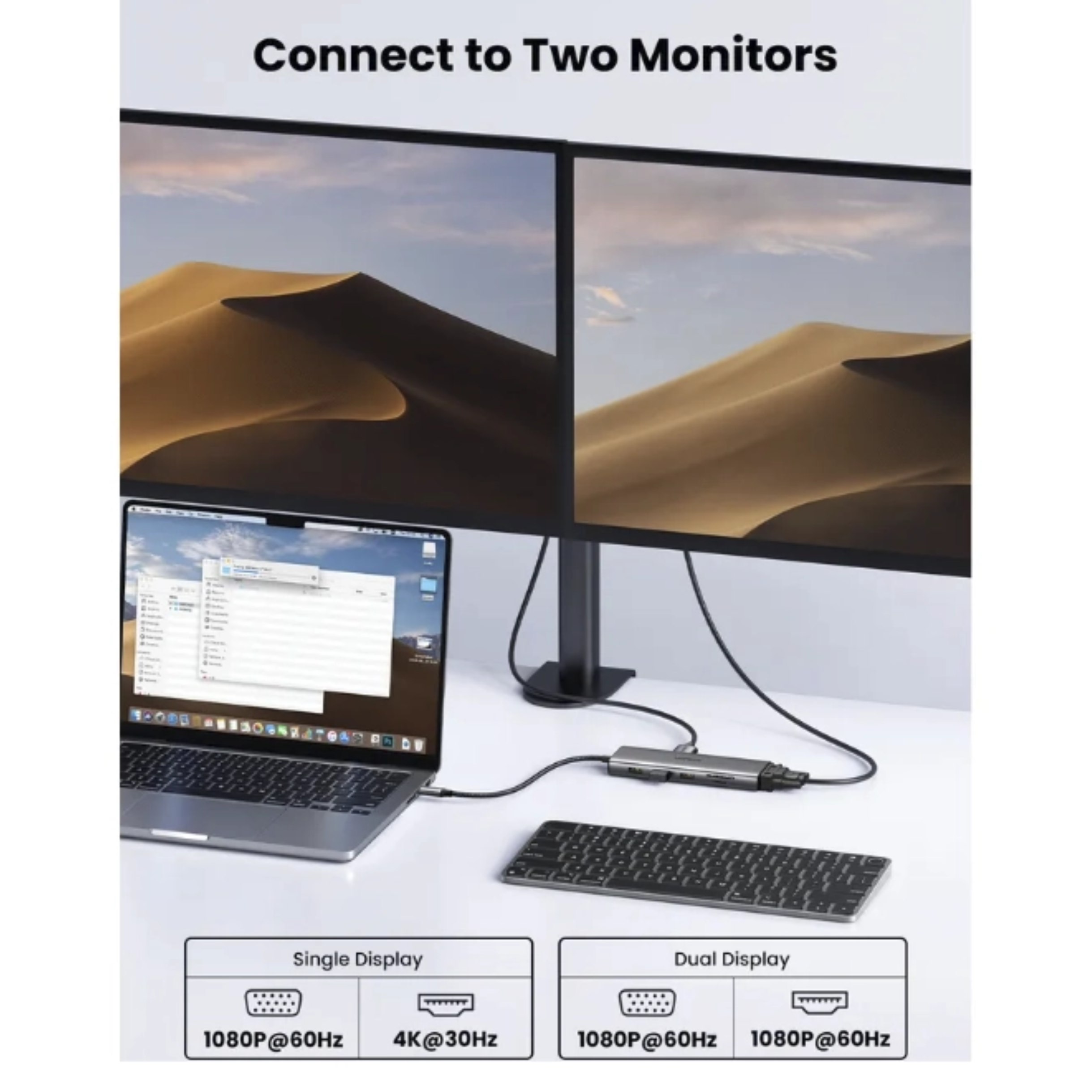 HUB Adaptador UGREEN Revodock CM639 11 en 1  HDMI 4K@30Hz/VGA 1080P/2x USB-A/2x USB-C 3.2/ RJ45/ SD/ TF/ Audio 3.5mm/ PD 100W (45520)