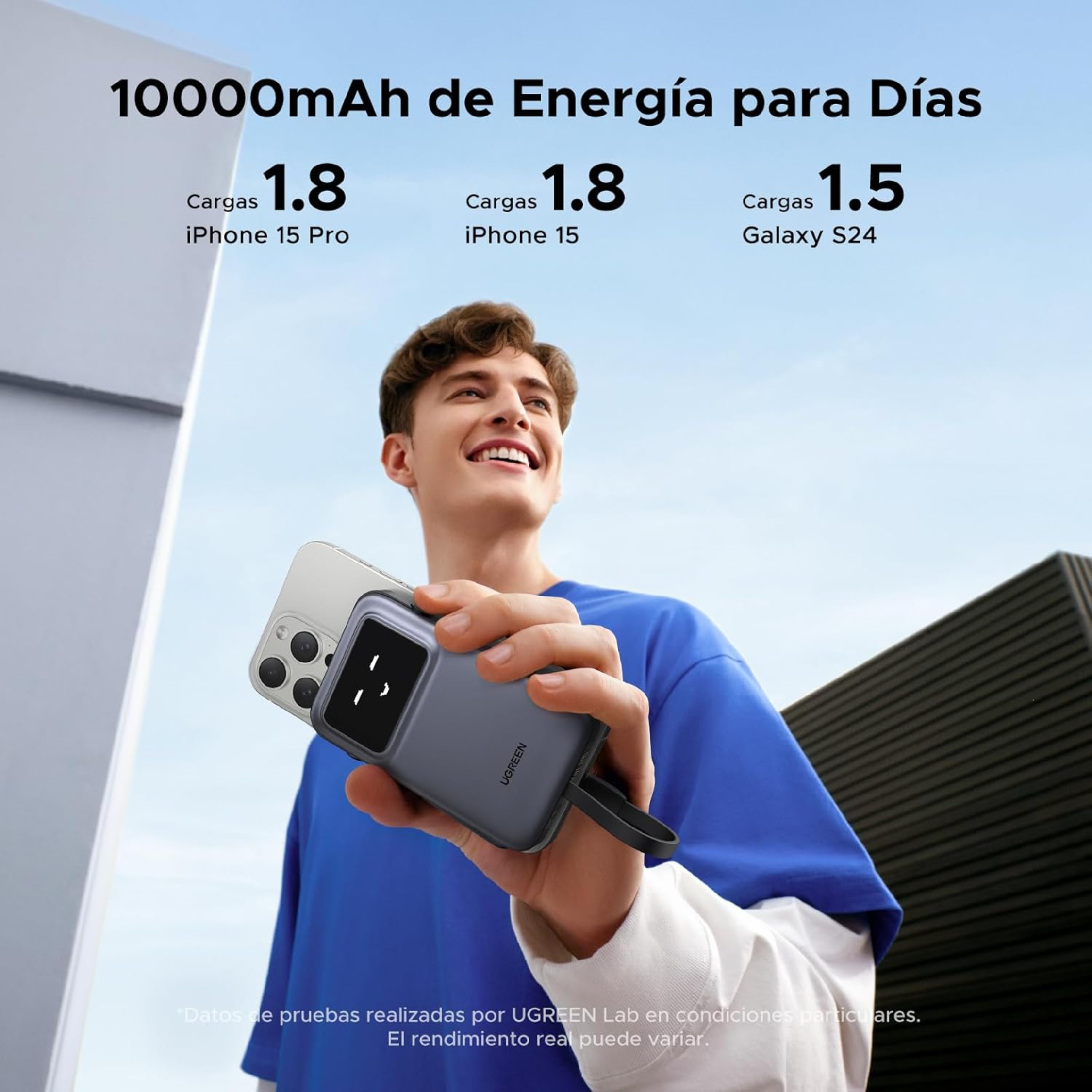 Power Bank UGREEN PB511 USB-C 10,000mAh Carga Rápida 30W (35603)