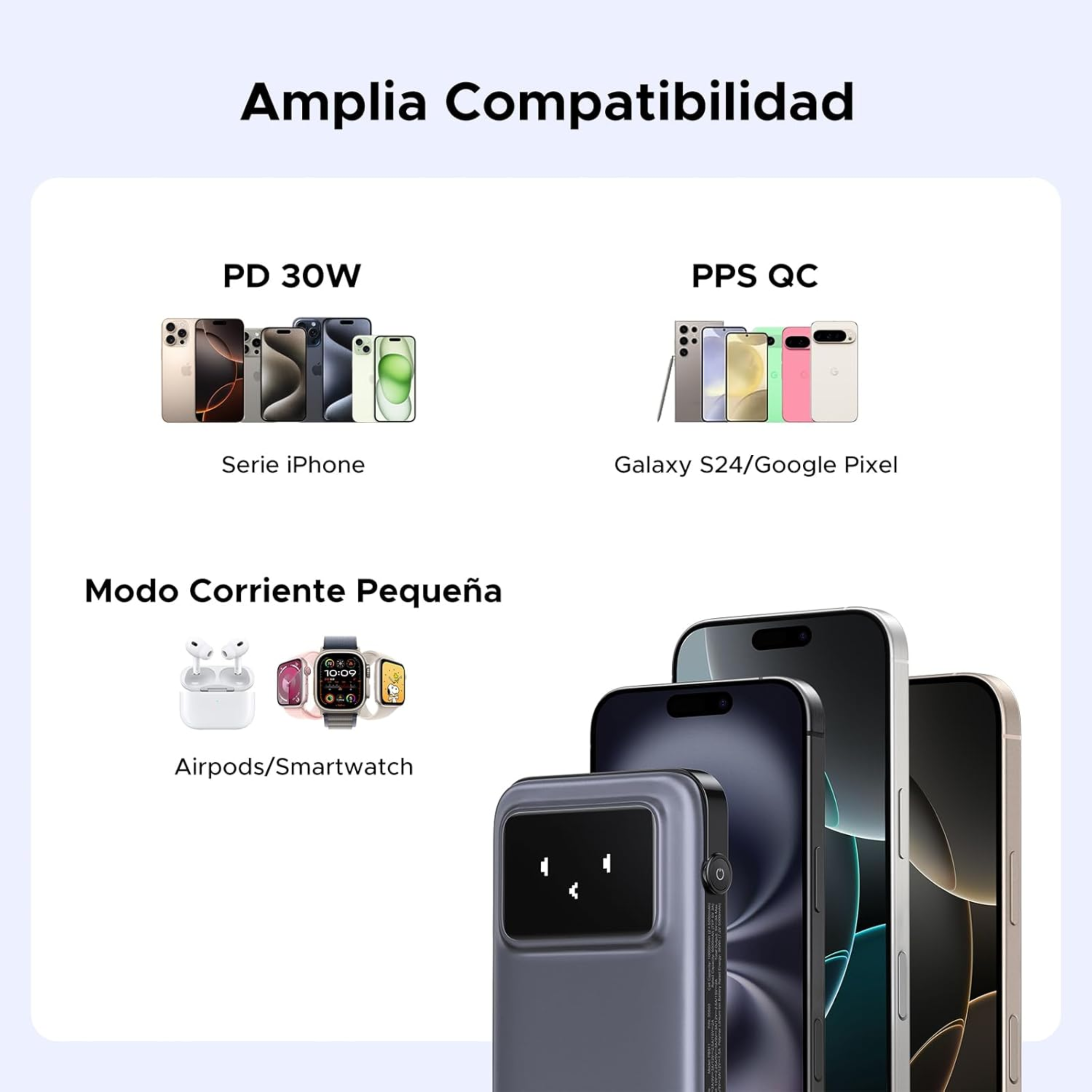 Power Bank UGREEN PB511 USB-C 10,000mAh Carga Rápida 30W (35603)