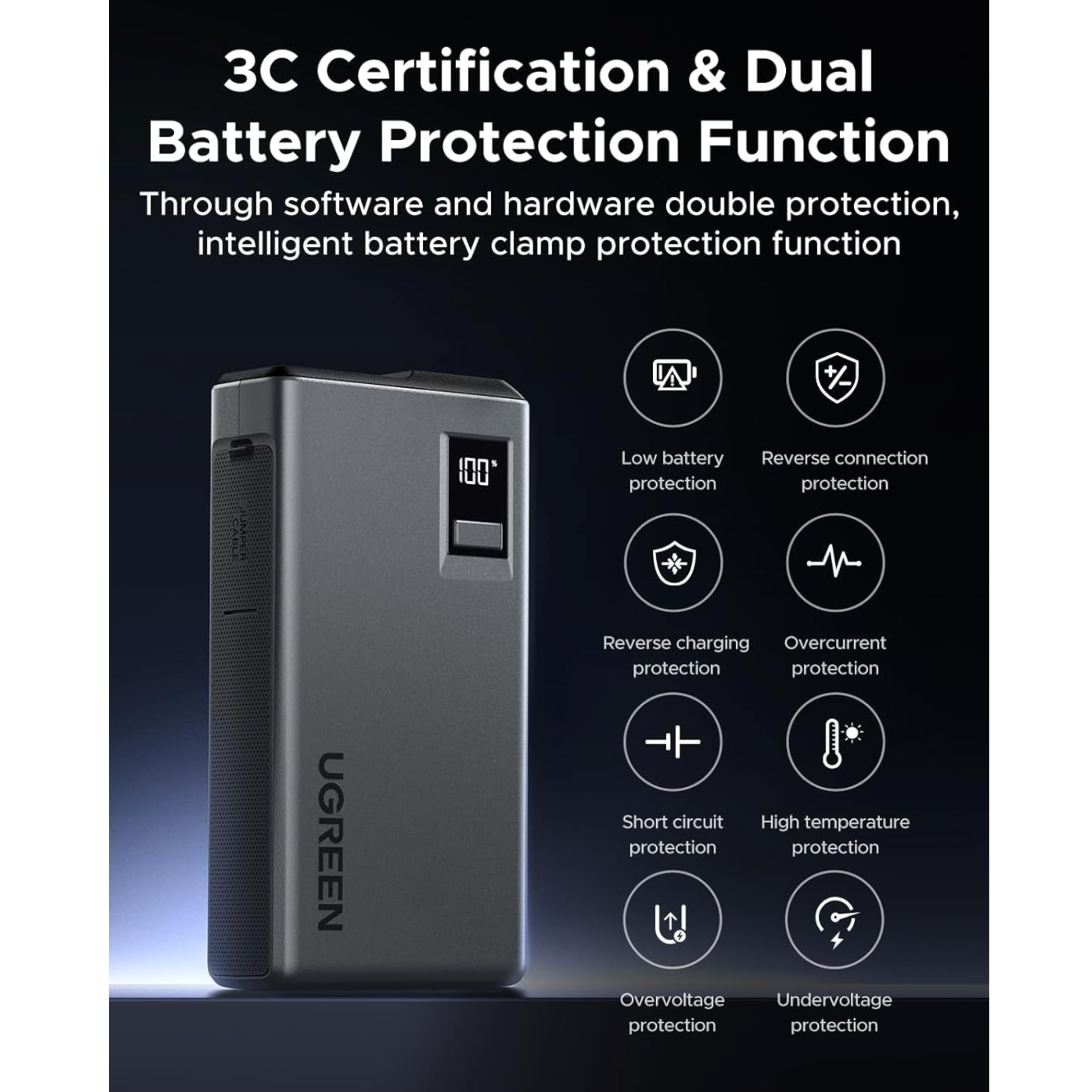Arrancador de batería portátil 1000A UGREEN ES702 con PowerBank 12000 mAh (35977)