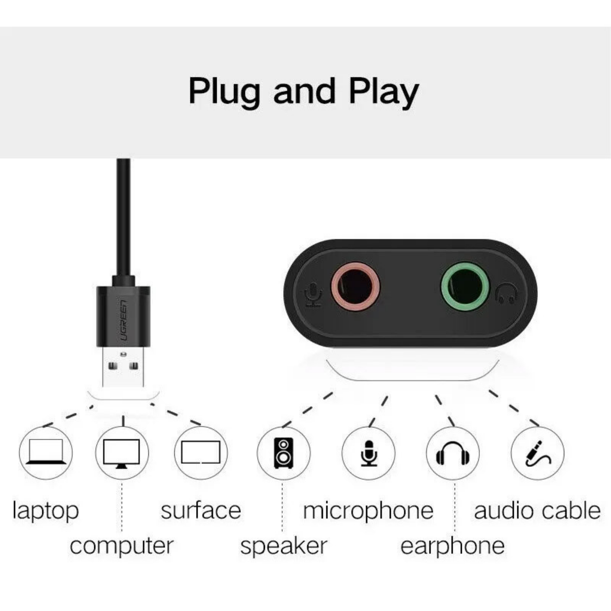 UGREEN Adaptador de audio USB, con tarjeta de sonido estéreo externa, con  auriculares de 3,5 mm y micrófono, con conector, para Windows, Mac, Linux