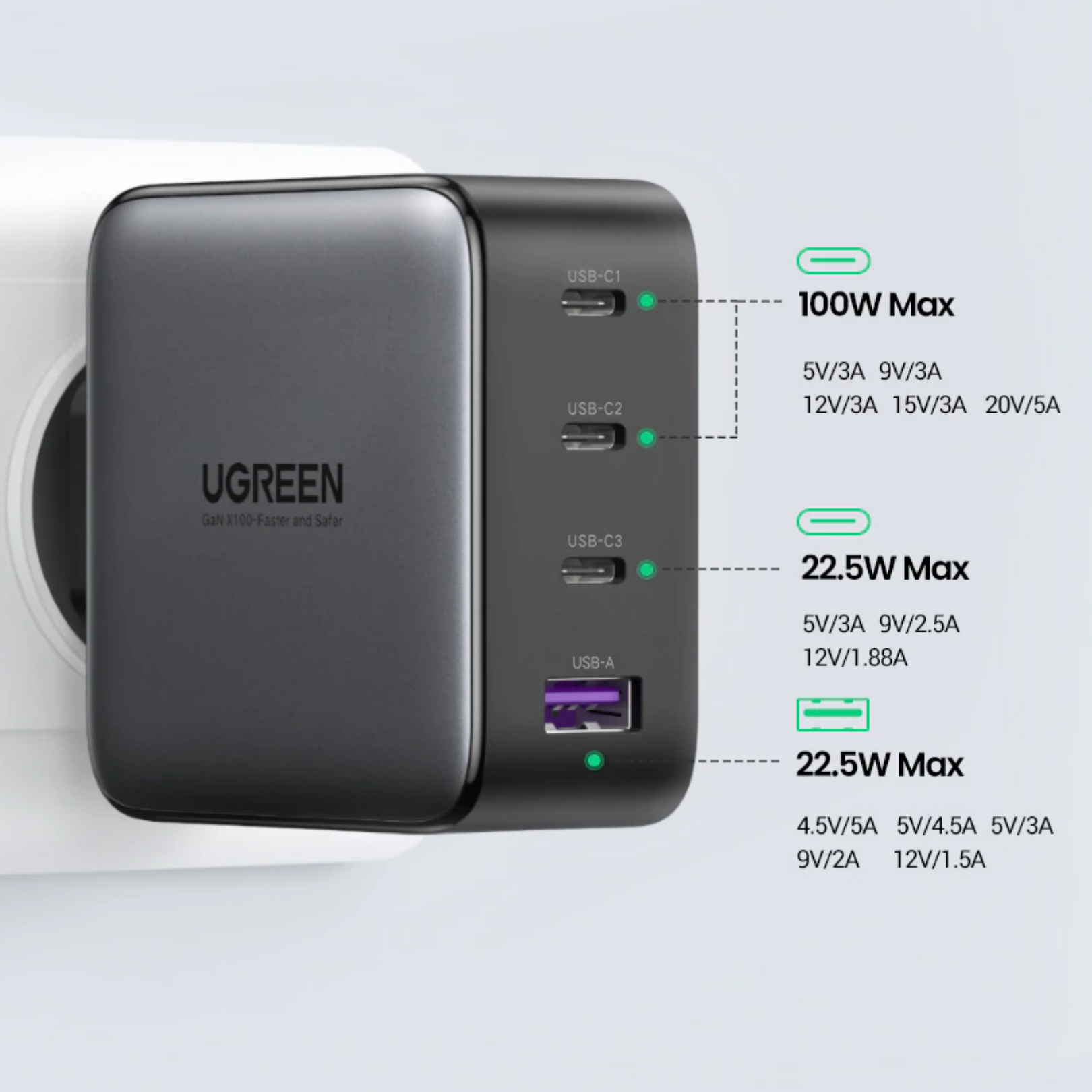 Cargador Ugreen Nexode GaN 100W de carga rápida 3 USB-C + 1 USB-A (40737)