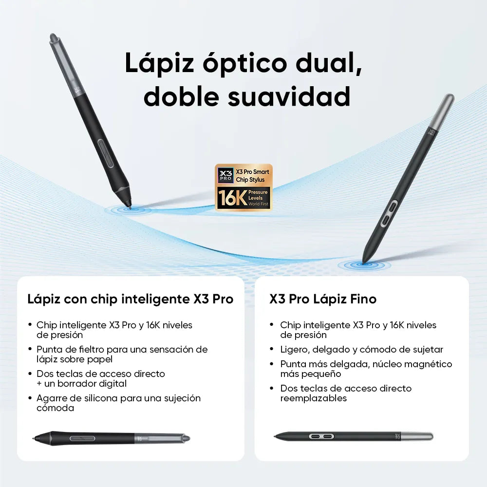 Pantalla Gráfica XPPen Artist Pro 24 (Gen 2) 4K UHD