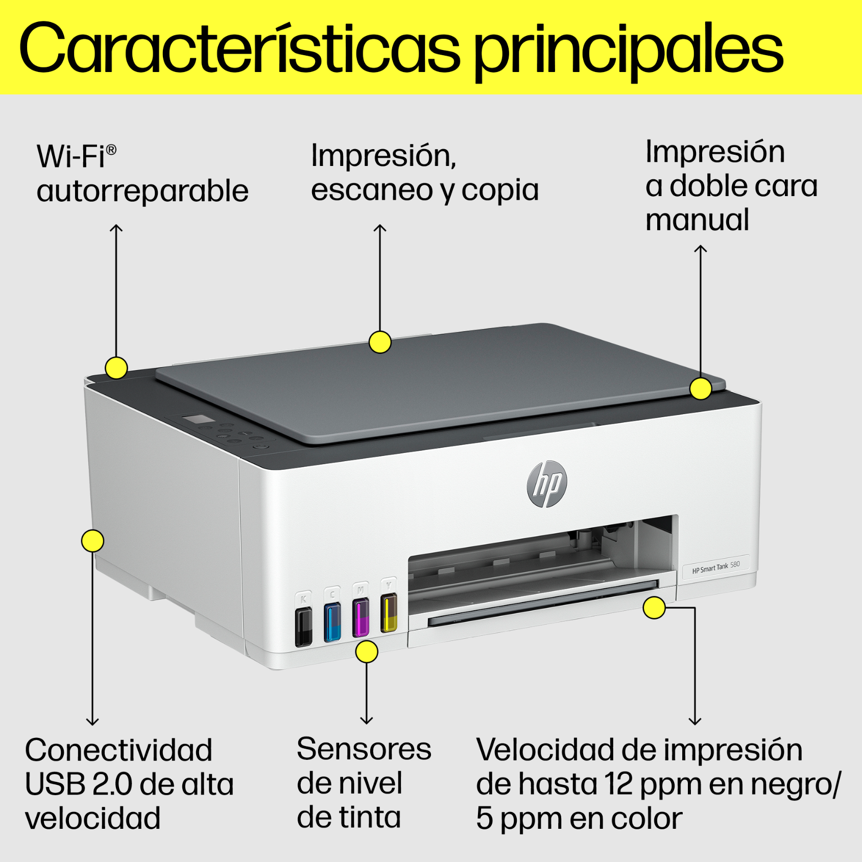 Impresoras HP: Especificaciones Técnicas