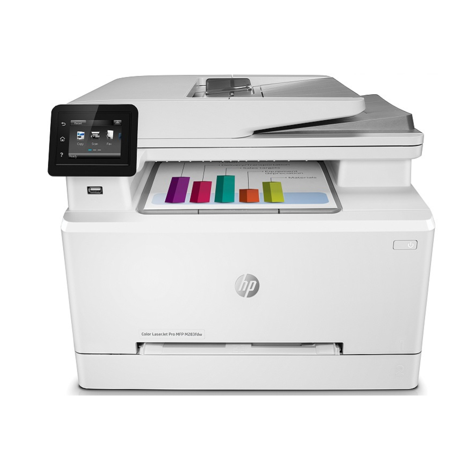 Impresora Multifuncional HP Color LaserJet Pro M283fdw (7KW75A)